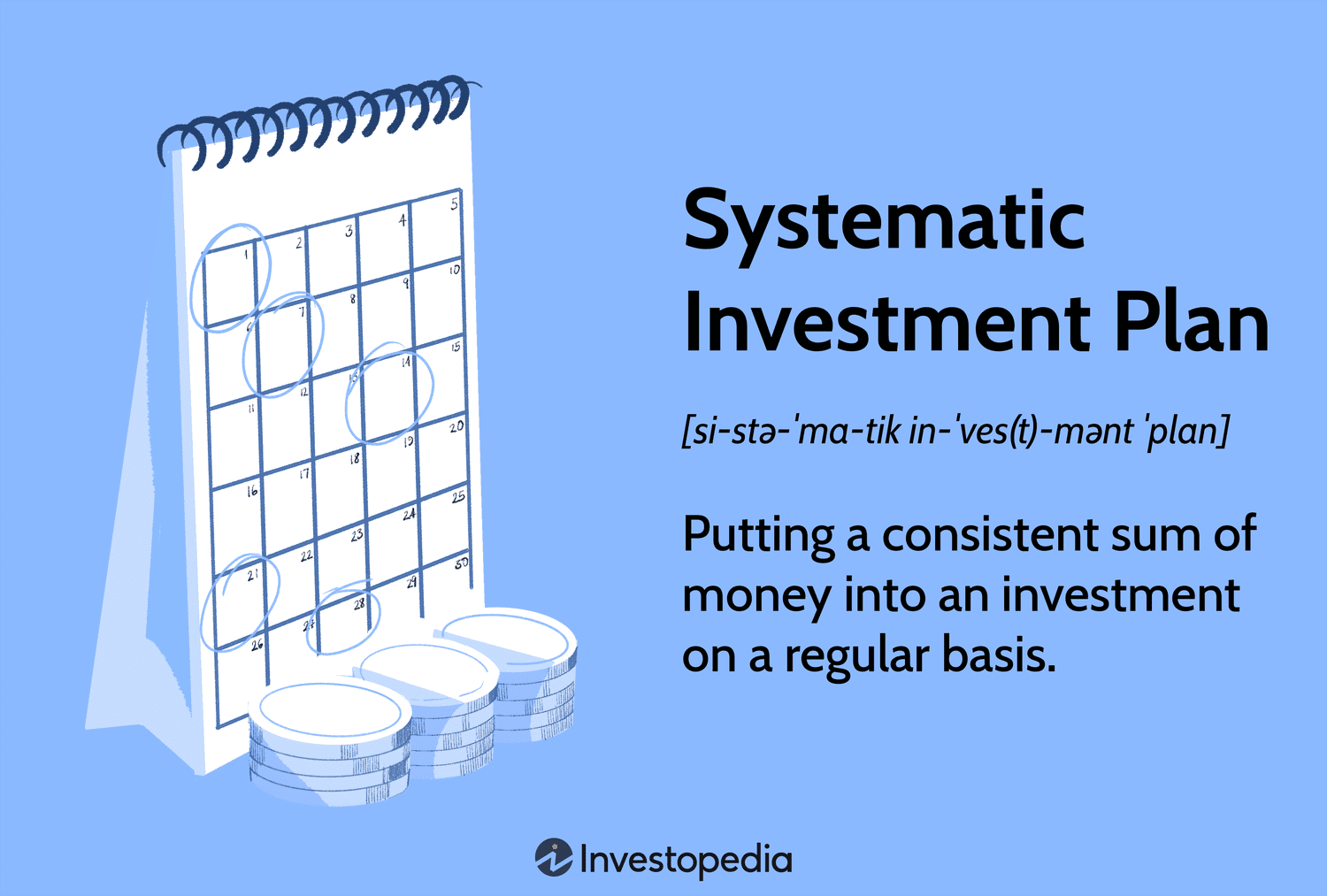 SIP vs Lump Sum: Which Investment Method Is Better?