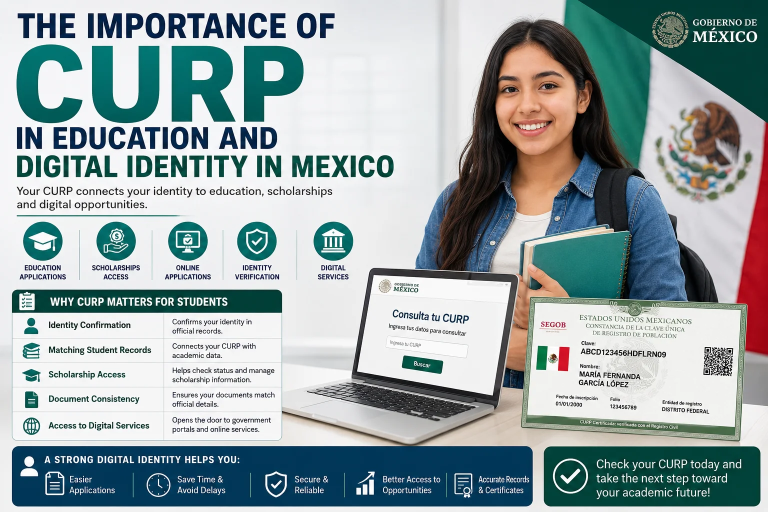 The importance of the CURP in digital identity, education, and online applications in Mexico